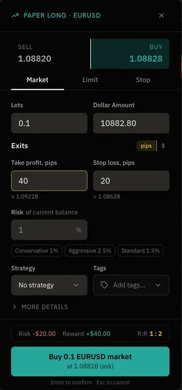 The paper order ticket for EURUSD: Market, Limit and Stop, lots, take profit and stop loss in pips, risk as a percent of balance, strategy and tags, with risk, reward and R:R above the buy button