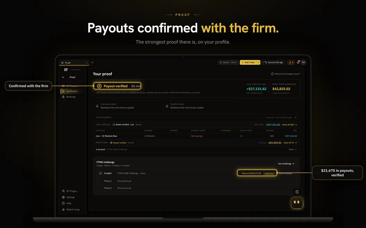 DT Terminal Proof: payouts confirmed with the firm