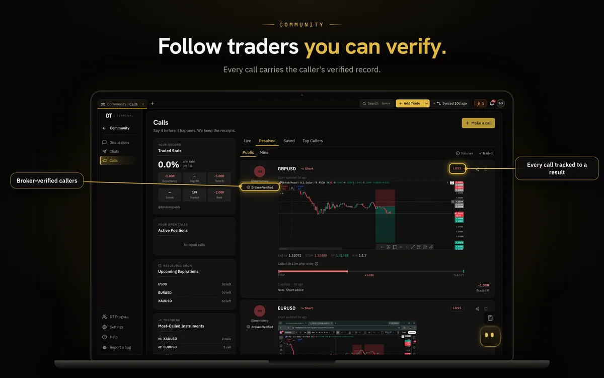 DT Terminal Community: follow traders you can verify