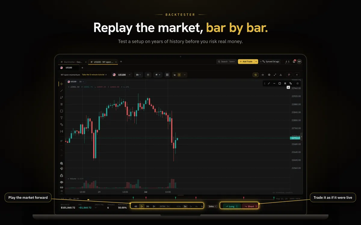 DT Terminal Backtester: replay the market, bar by bar