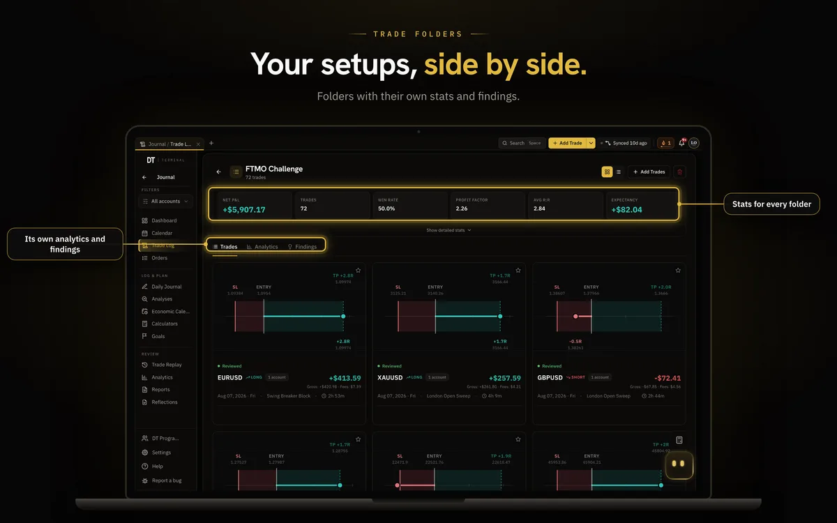 DT Terminal Trade folders: your setups, side by side