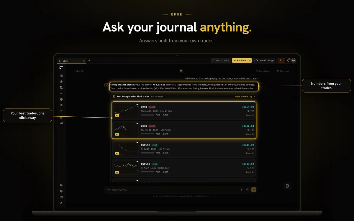 DT Terminal Edge: ask your journal anything
