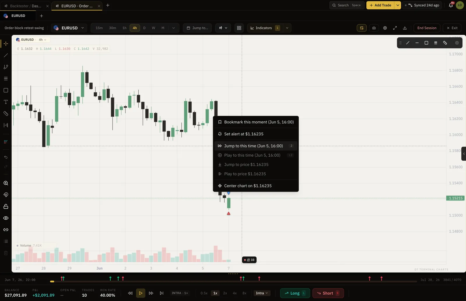 The Backtester jump-to-time control over a historical crypto chart.