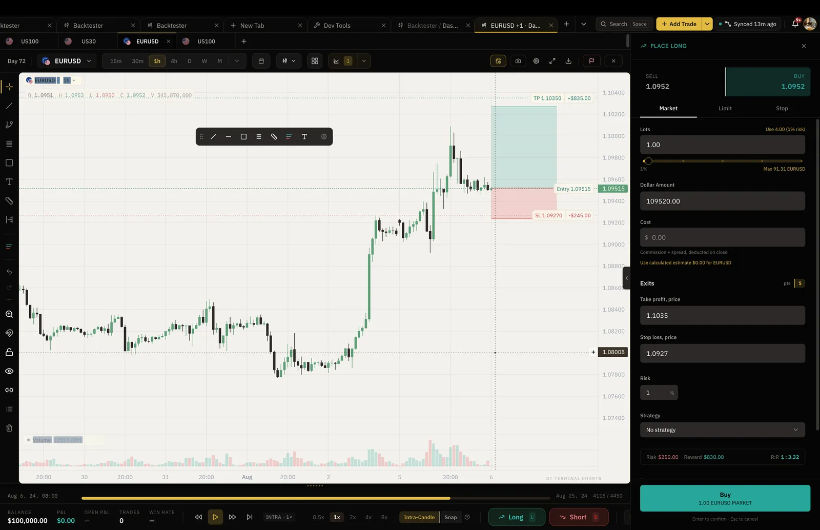 The DT Terminal Backtester replaying a crypto chart bar by bar with simulated entries.