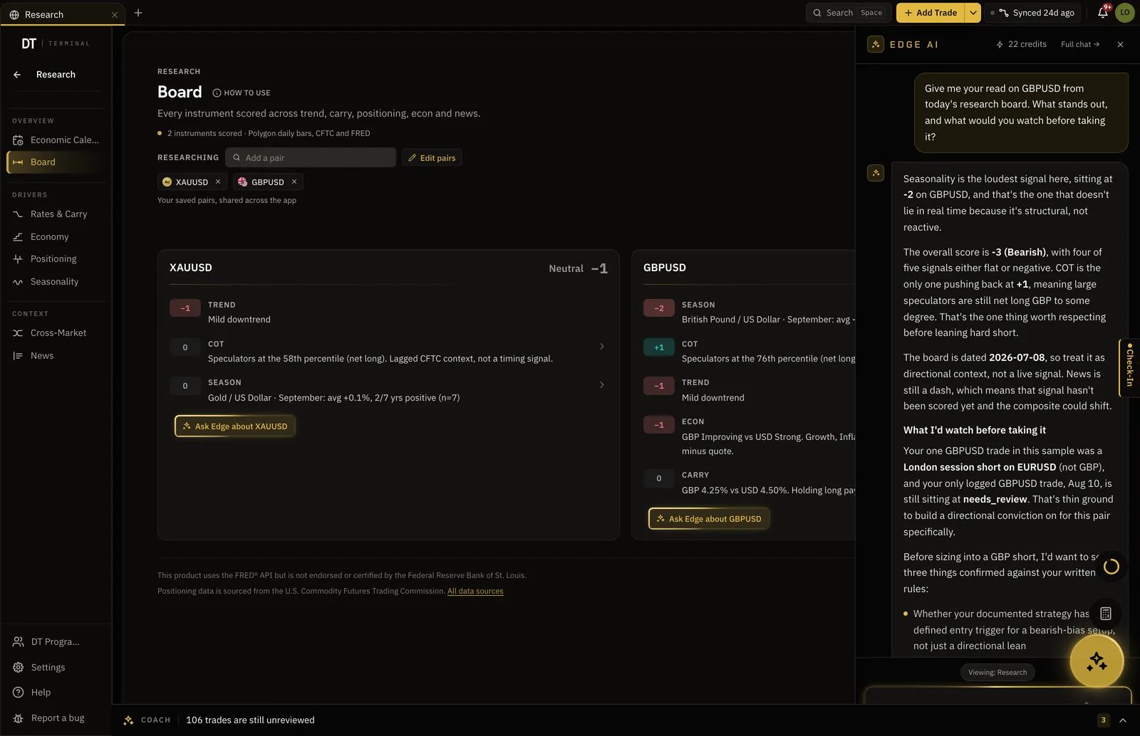 The Research board with the Edge AI dock open beside it, reading GBPUSD's scores after one click on Ask Edge.