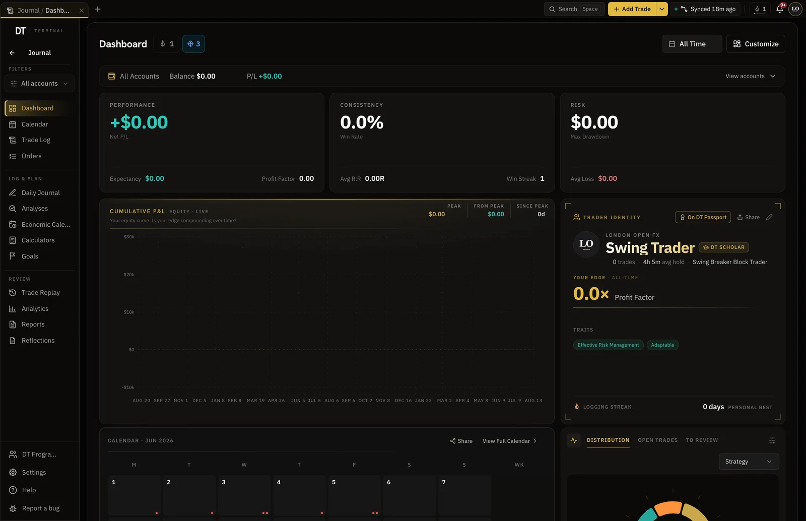 The DT Terminal Journal dashboard: net P/L, win rate and drawdown over a full trading record, with the equity curve and trader identity below.
