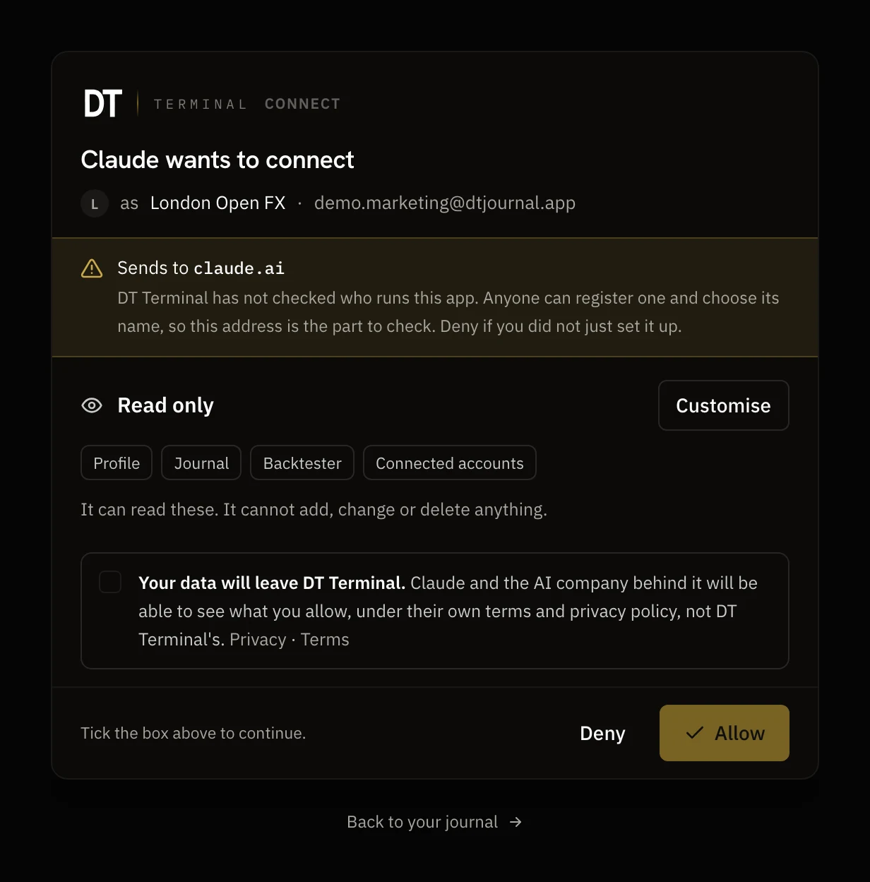 The DT Terminal permission screen for Claude: Claude wants to connect, sends to claude.ai, read only access to profile, journal, backtester and connected accounts, with Deny and Allow.