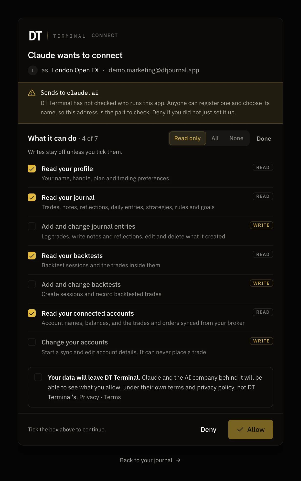 The DT Terminal permission list opened with Customise: four reads ticked, and journal, backtest and account writes unticked, each marked READ or WRITE.