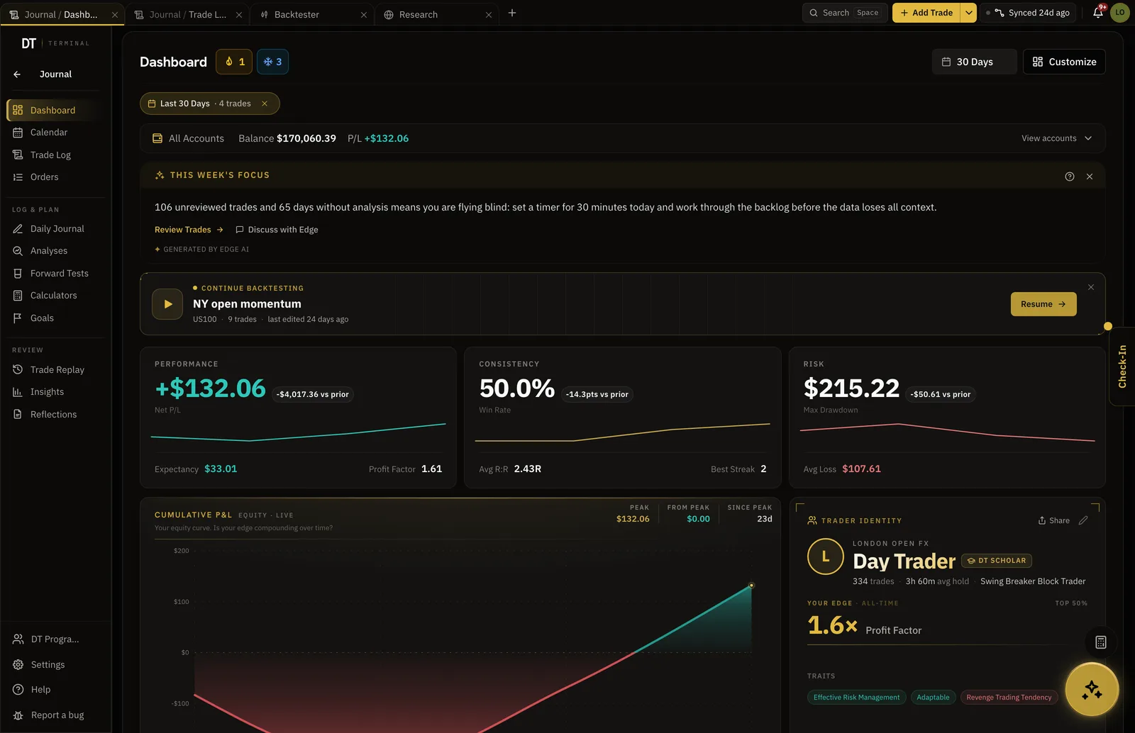 The tab strip across the top of the terminal: Journal Dashboard, Trade Log, Backtester and Research open side by side.