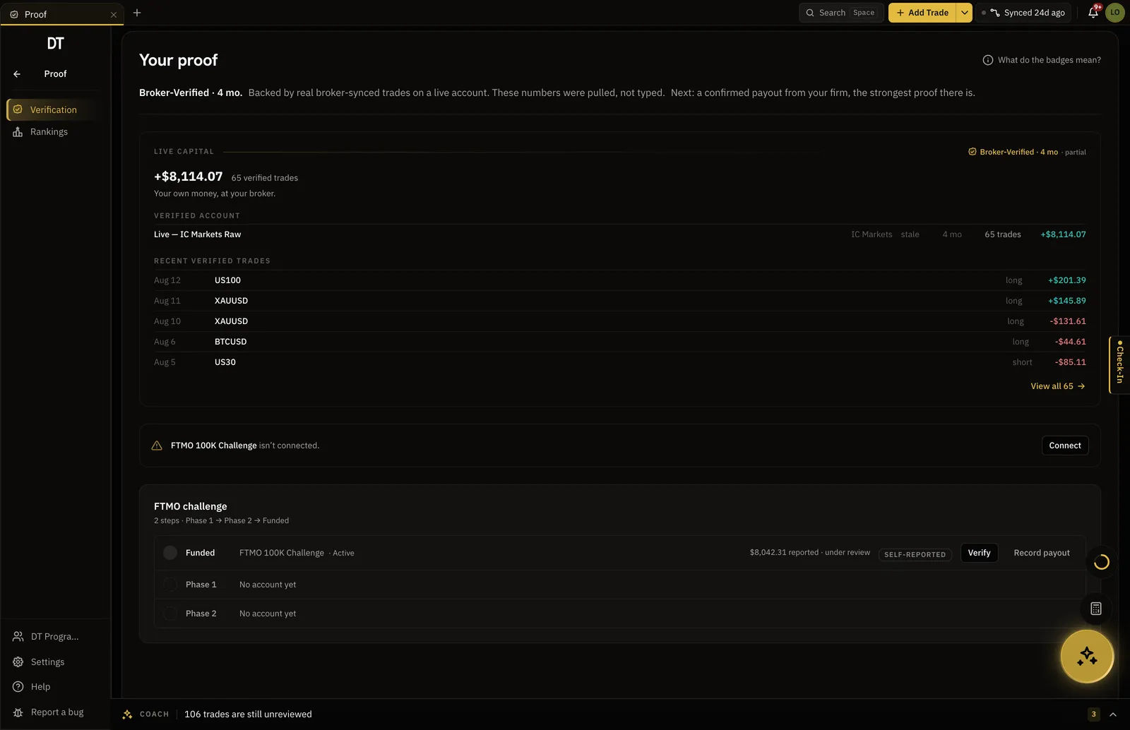 A broker-verified track record on DT Terminal.