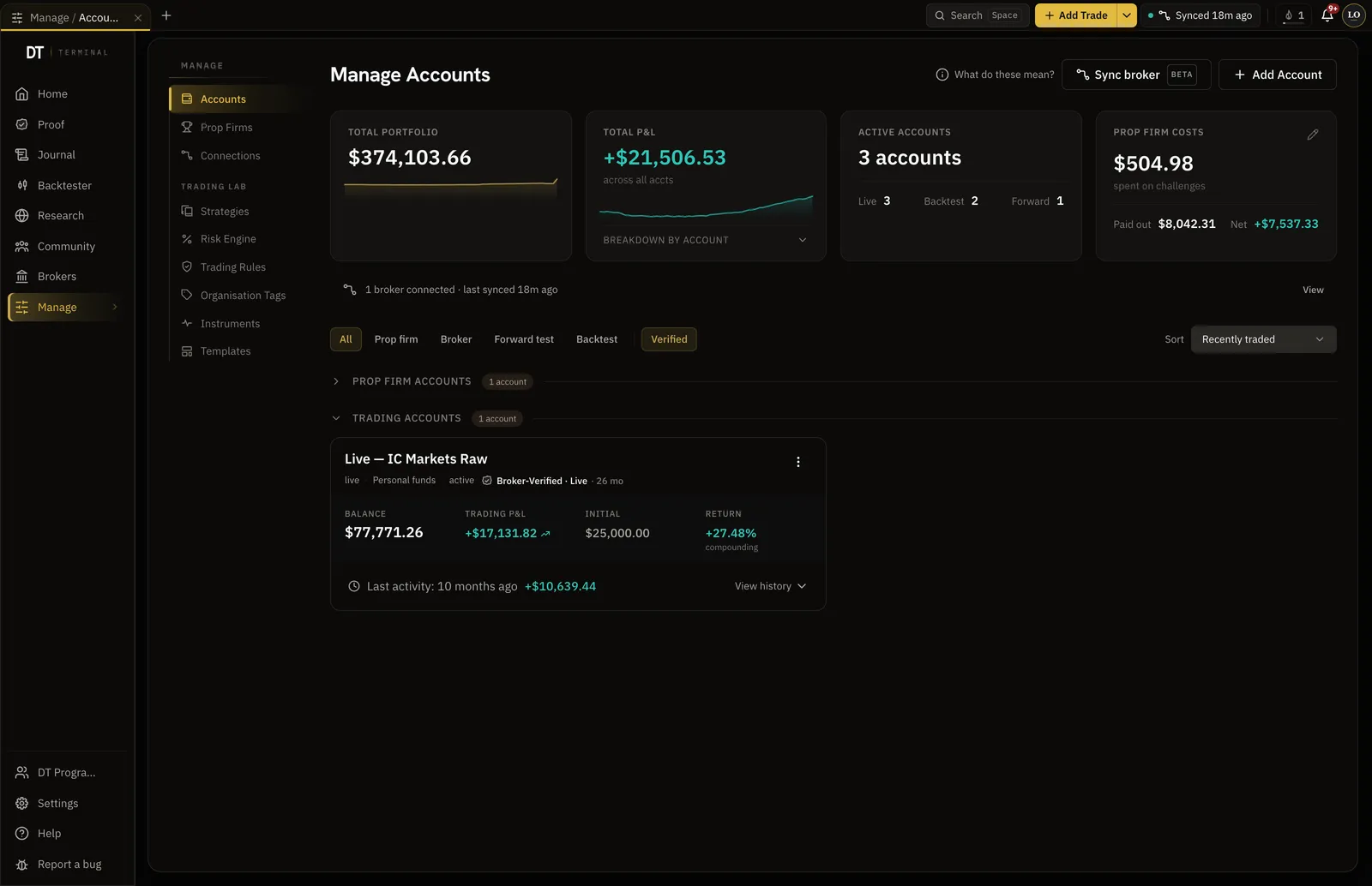 A live IC Markets account synced into DT Terminal, carrying the Broker-Verified Live seal, with its balance, trading P&L and return.